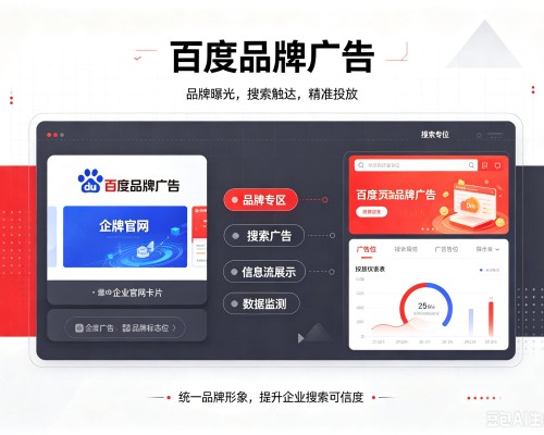 和平百度品牌广告